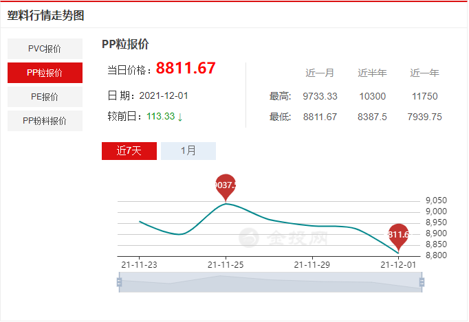 PP��PE��PVC�r���R�R�µ����Ј����������