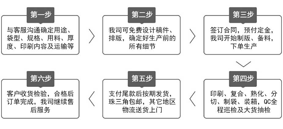 ���b����������